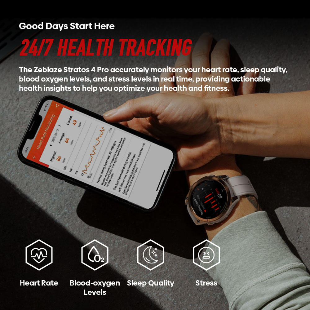 New Zeblaze Stratos 4 PRO AMOL - đánh giá và giá Gps Running Watch