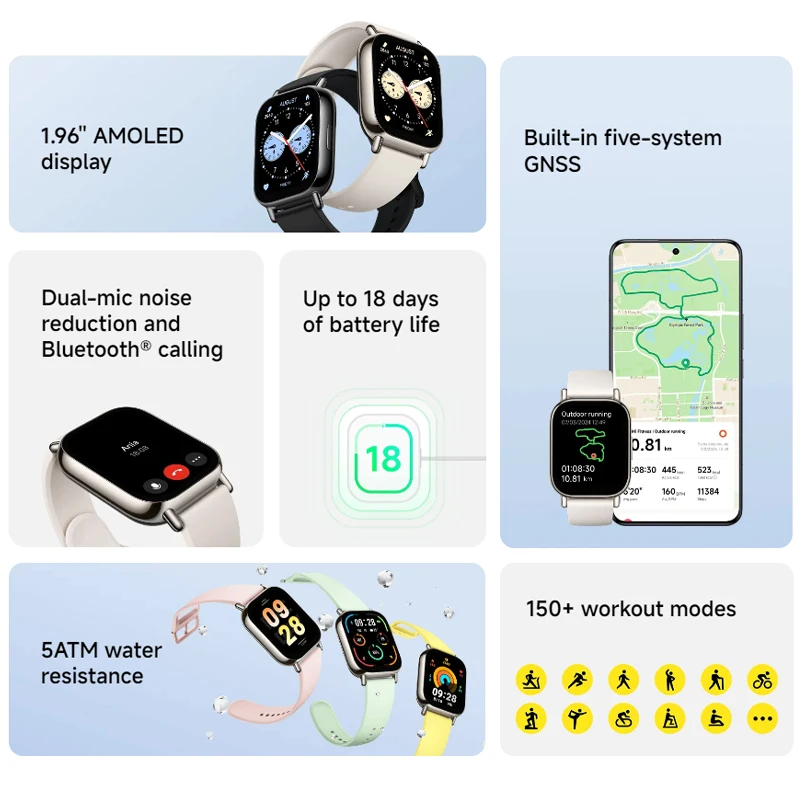 Xiaomi Redmi Watch 5 Lite Glob - đánh giá và giá Gps Running Watch