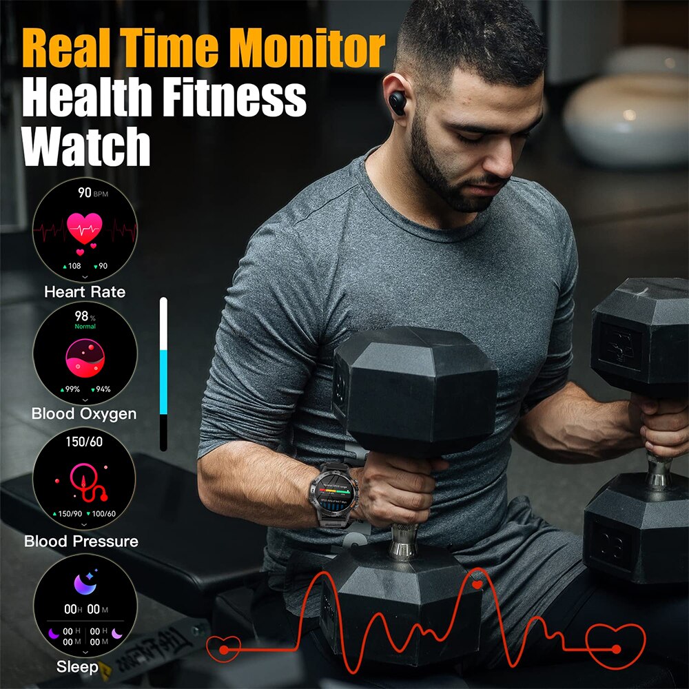 MEVADEN Steel 1.39 inch Men Lu - đánh giá và giá Gps Running Watch